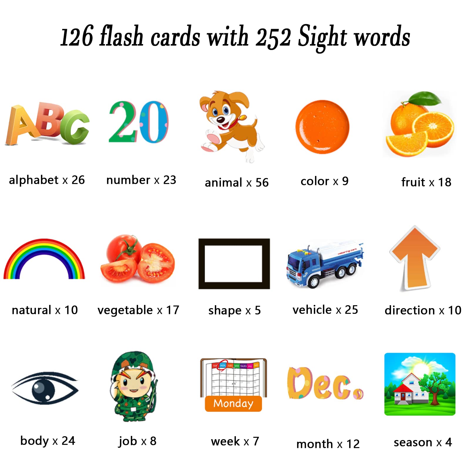 Educational Toy with Music & 252 Sight Word Flash Cards – Ages 1–5-Windsor Avenue Toys
