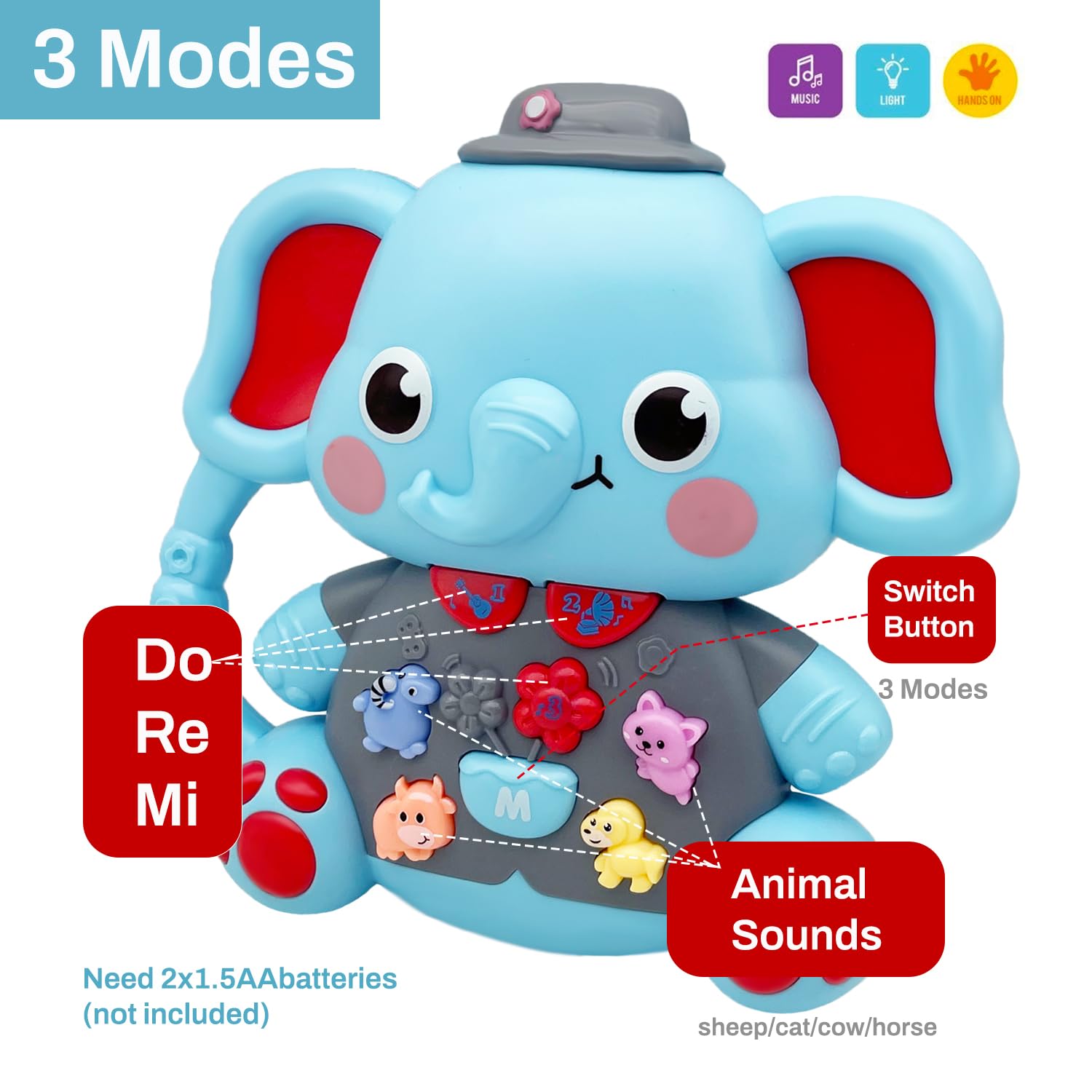 Elephant Musical Toy for Toddlers – Light-Up Piano for Ages 6–36 Months, Educational Gift for 1–3 Year Olds-Windsor Avenue Toys