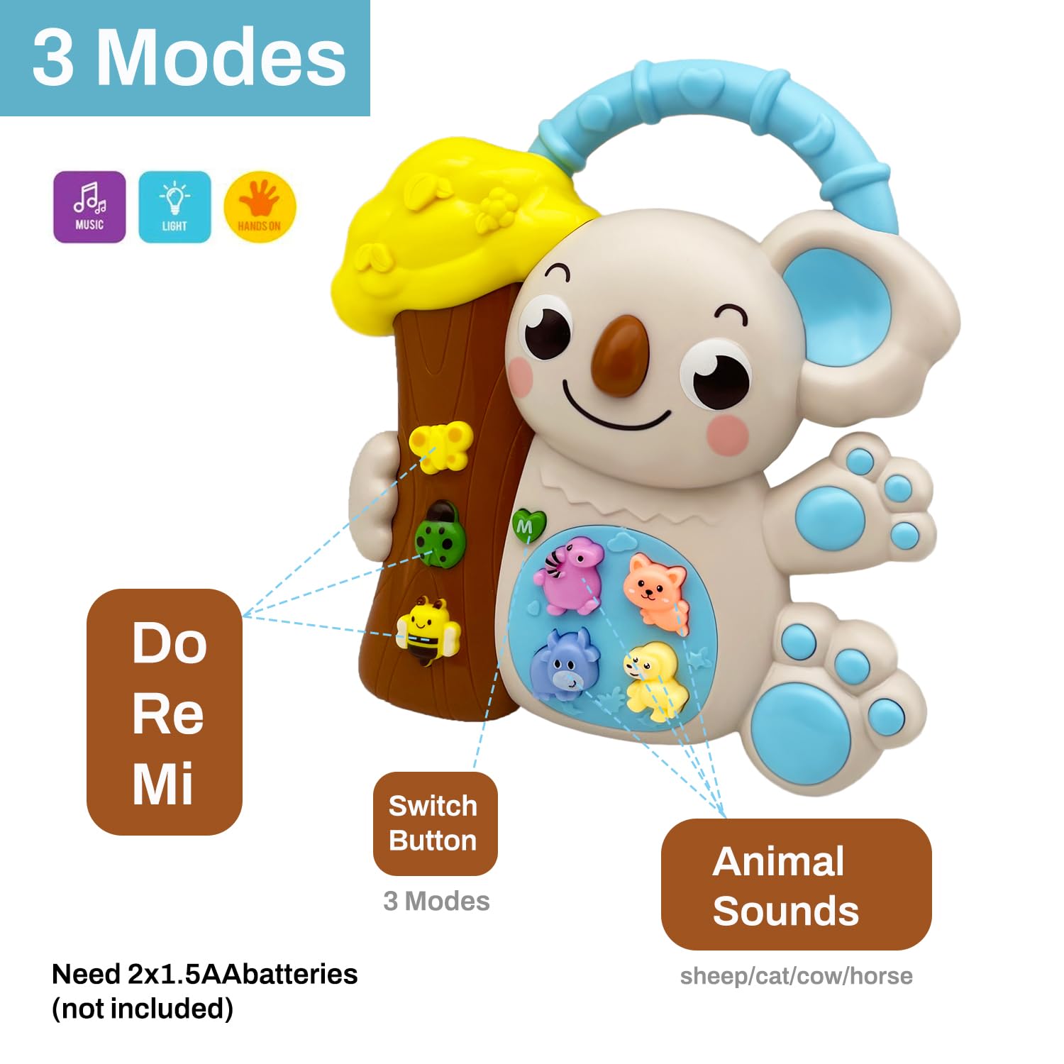 Koala Musical Toy for Toddlers – Light-Up Piano for Ages 6–36 Months, Educational Gift for 1–3-Windsor Avenue Toys