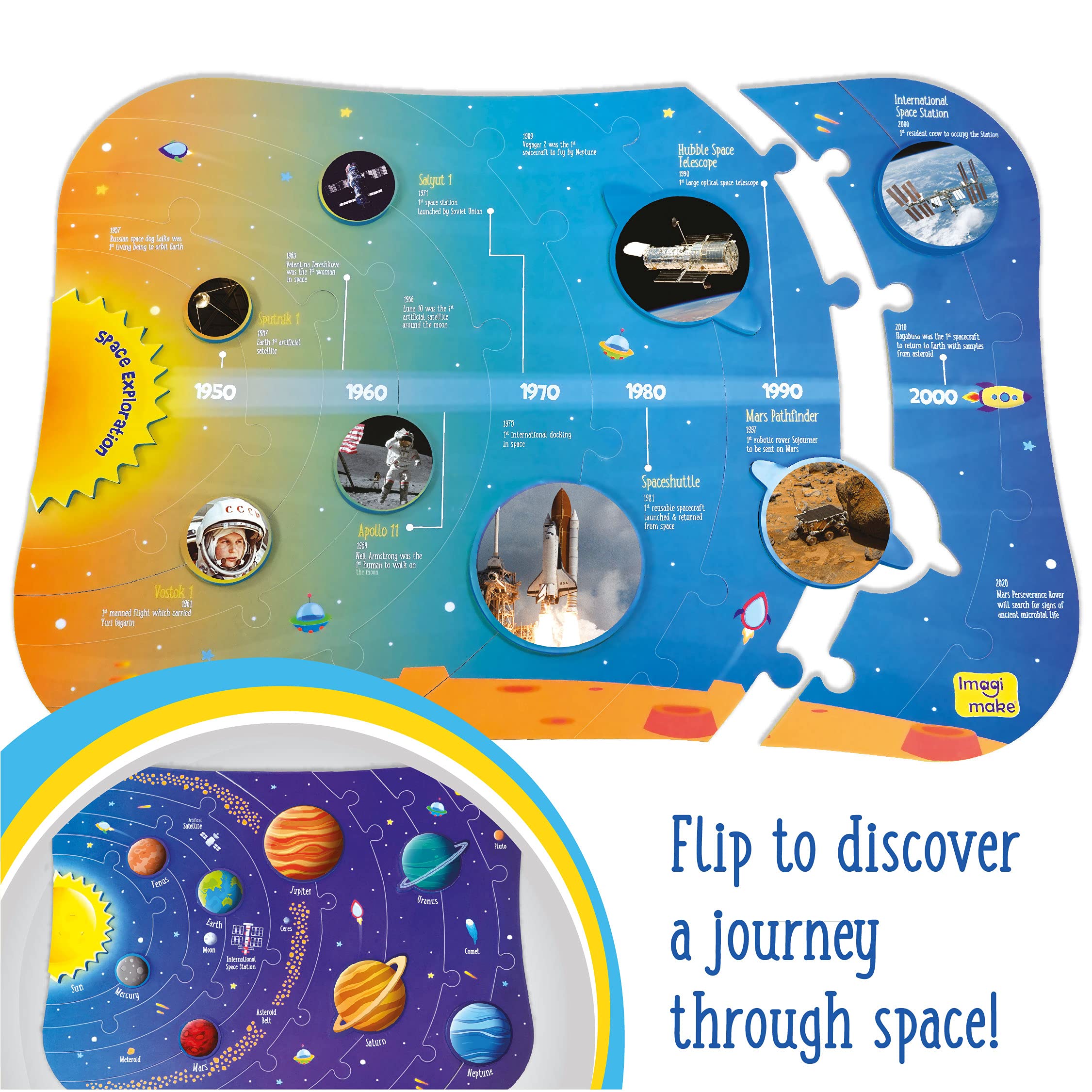 Solar System Puzzle – Educational Space Toy – Ages 4–8-Windsor Avenue Toys
